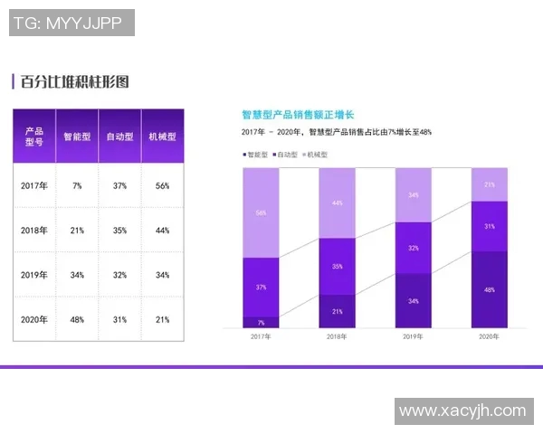 球员评分与数据对比分析