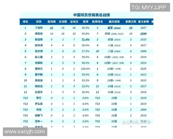 2025年NBA现役前十球员排行榜深度分析及未来前景展望